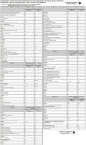 koefficient-teplovogo-linejnogo-rasshireniya-dlya-nekotoryh-rasprostranennyh-materialov-takih-kak-aljuminij-med-steklo-zhelezo-i-mnogoe-drugoe