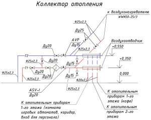 tehnologicheskaya-karta-na-sistemu-otopleniya-chertezh-i-uslovnye-oboznacheniya-sistemy-otopleniya